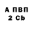 Метадон мёд Phillip Gabriel